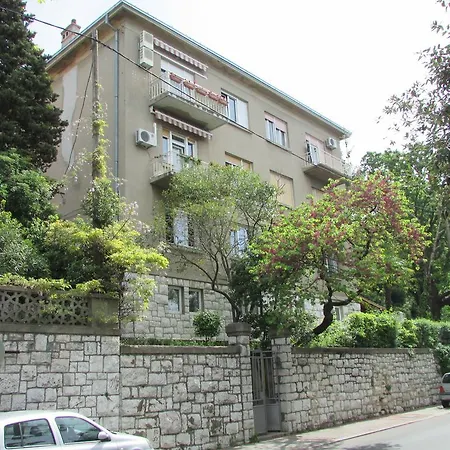 Prima Rijeka